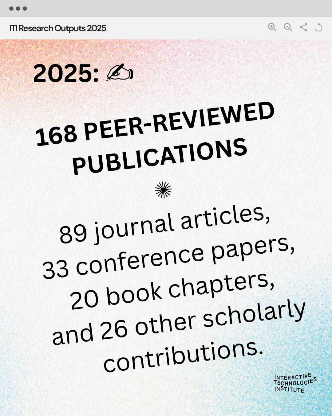 Research Outputs in 2025: 168 contributions across leading international research venues.